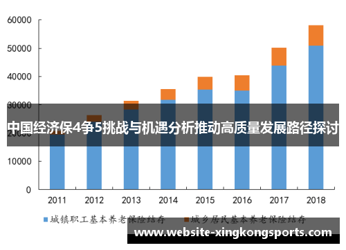 中国经济保4争5挑战与机遇分析推动高质量发展路径探讨